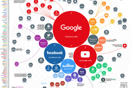 SEO Services Pakistan |ویب سائٹ اور انٹر نیٹ بزنس مارکیٹنگ کیلئے ادارہ” نائس” کی خدمات