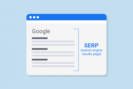 Google Network New SERP (Search Engine Result Pages)  Format